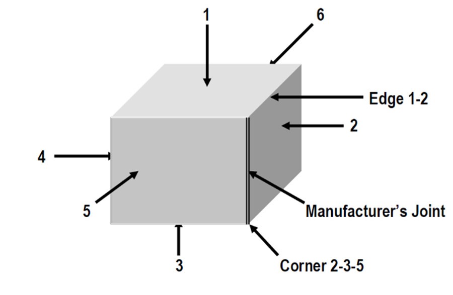 Packing standard-2